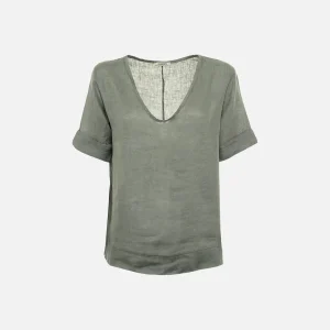 ACANFORA CASACCA LINO SCOLLO V