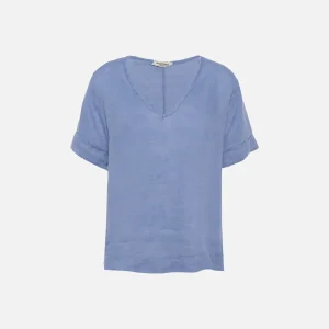 ACANFORA CASACCA LINO SCOLLO V