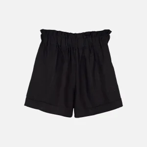 ACANFORA SHORTS